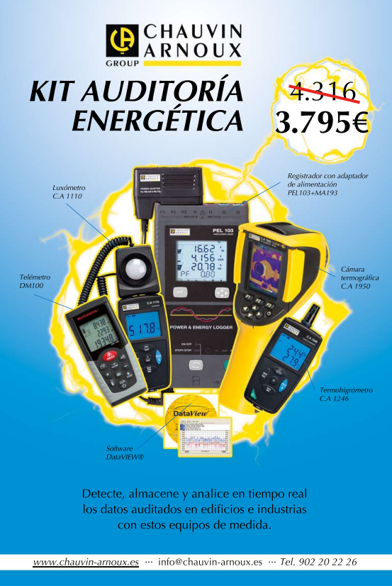 Medir para saber cómo reducir el consumo energético