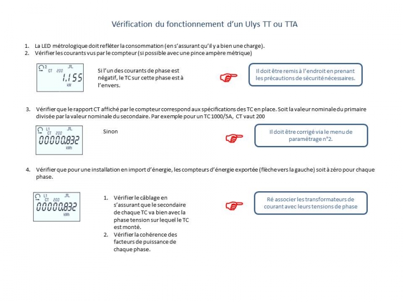 Vérification de l'installation d'un compteur Ulys sur TC