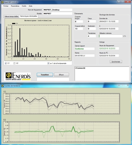 E.QUAL PREMIUM SERVER5